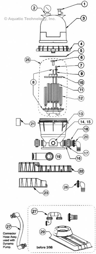 Pentair Warrior Filter Parts