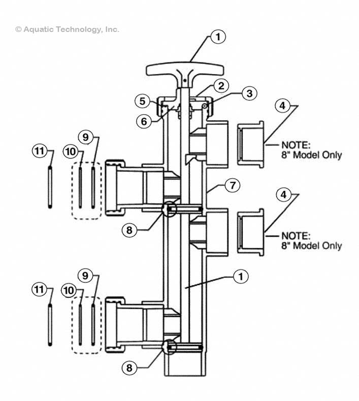 Pentair Push Pull Valve (For American Valves) Replacement Parts