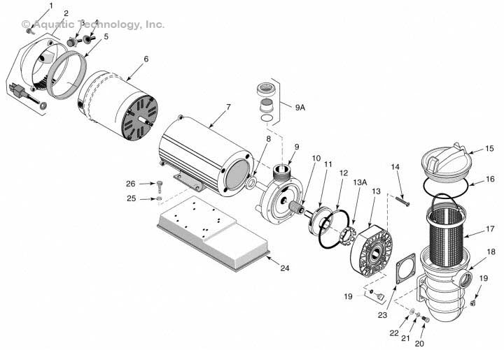 Sta-Rite JW Series with Canopy Pump Parts