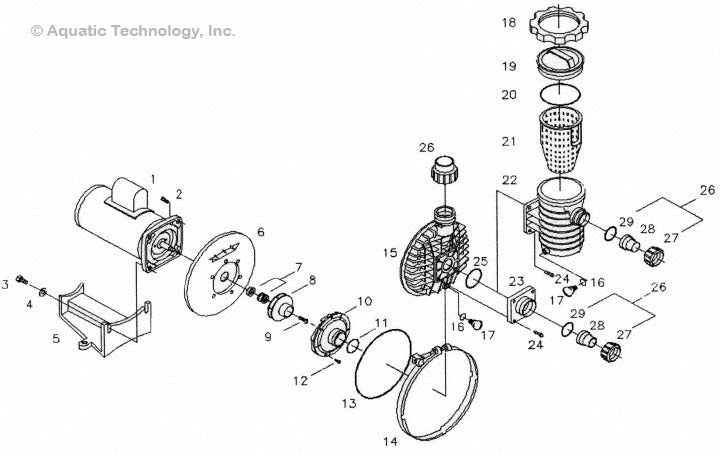 Aqua-Flo Dominator High Head Pump Parts
