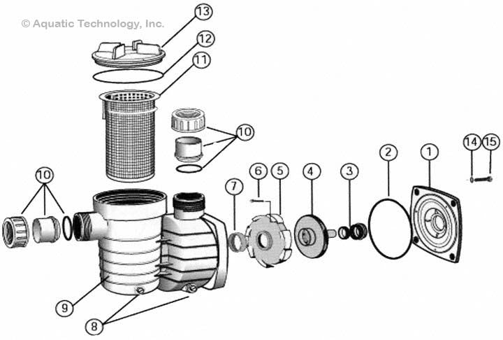 Waterco Aquamite Pump Parts