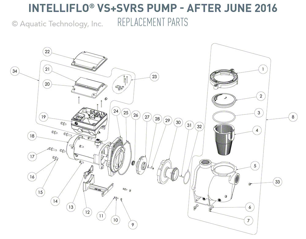 Pentair IntelliFlo VS+SVRS Pump Parts - After June 2016