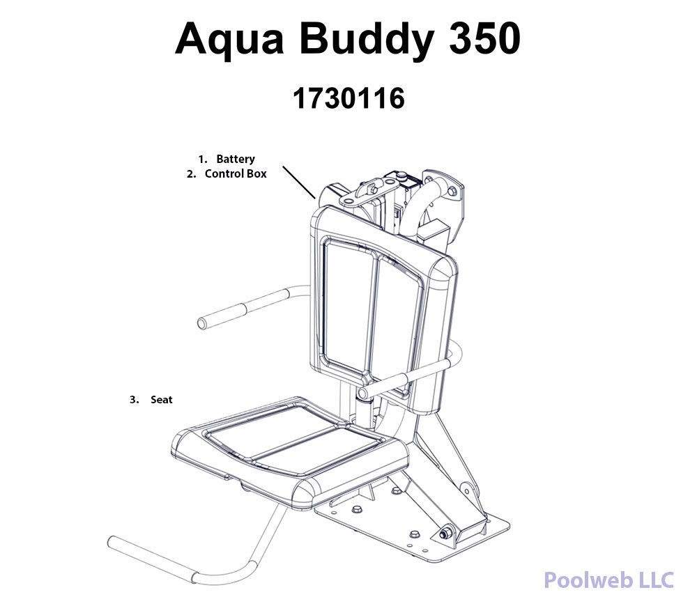Spectrum Aqua Buddy Pool Lift Replacement Parts