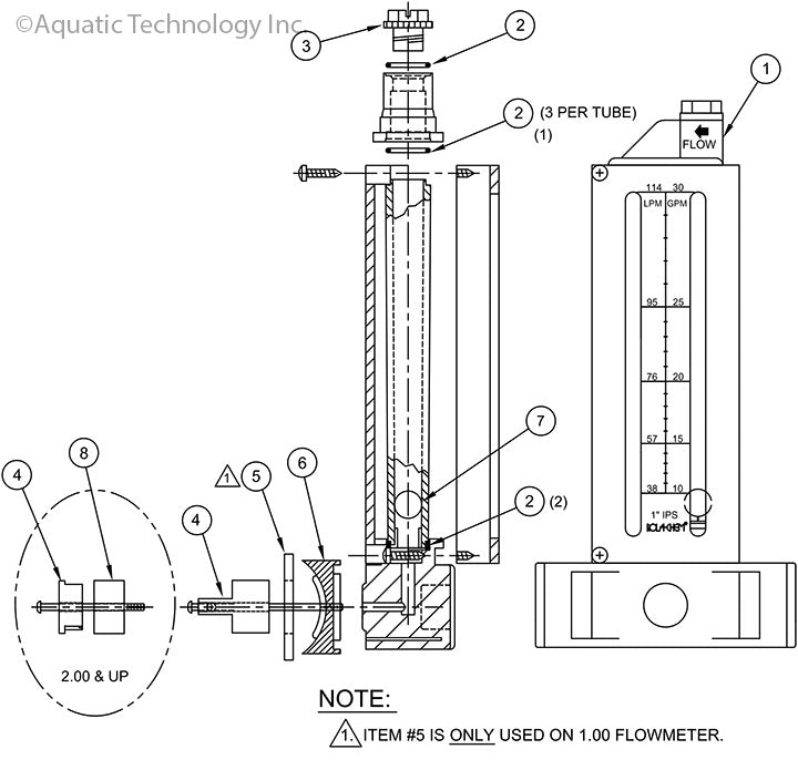 Rola-Chem Side Mount Flowmeter Parts