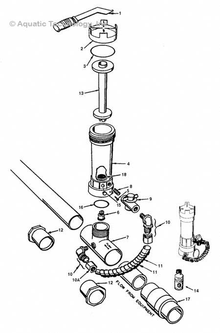 Pentair In-Line Automatic Feeder 322 Parts
