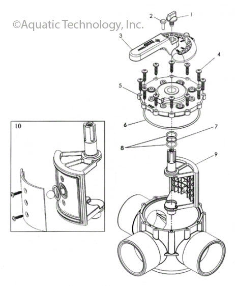 Pentair FullFloXF Diverter Valves 2-1/2 and 3 Inch Parts