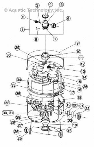 Pentair Nautilus Plus Stainless Steel Filter Parts