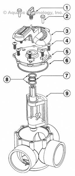 Pentair Diverter 1-1/2 and 2 Inch Valves Parts