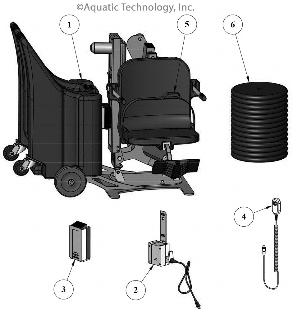 Aqua Creek Portable Pro Pool Lift Parts