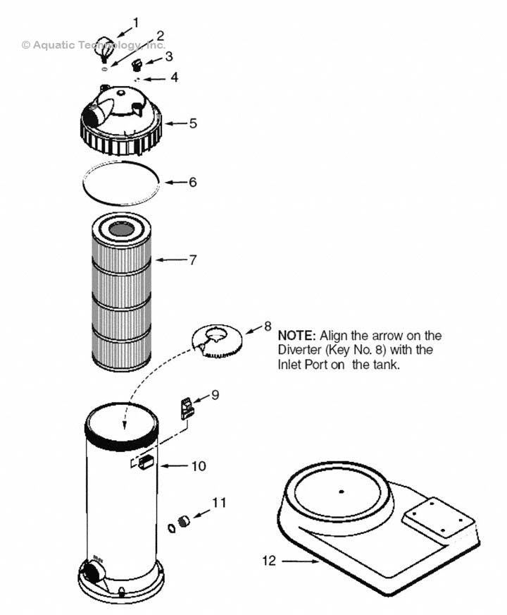 Pentair PRD Aboveground Filter Parts