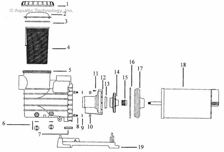 Jacuzzi Cygnet and Cygnet II Pump Parts