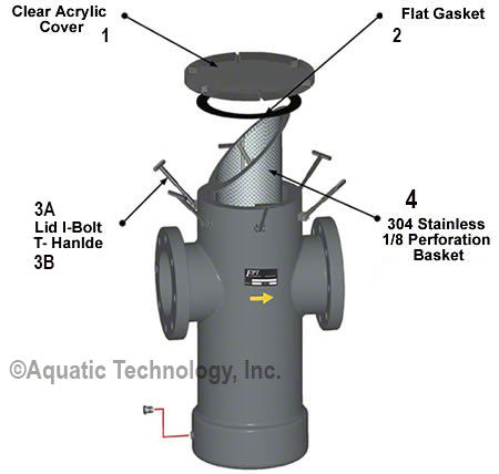 Fluidtrol SW and RSW Strainer Parts