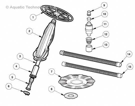 Hayward DV5000/Kingray Cleaner Parts