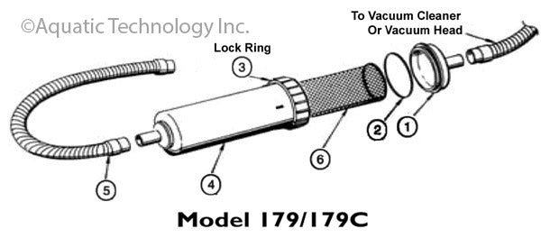 Pentair Leaf Trap Model 179/179C Parts
