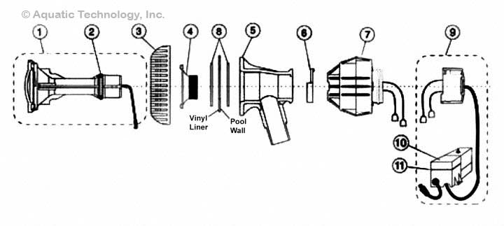 Pentair CAL Color AquaLuminator Parts