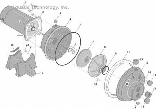 Sta-Rite PLBC Booster Pump Parts