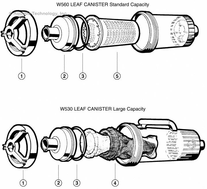 Hayward Leaf Canister Parts