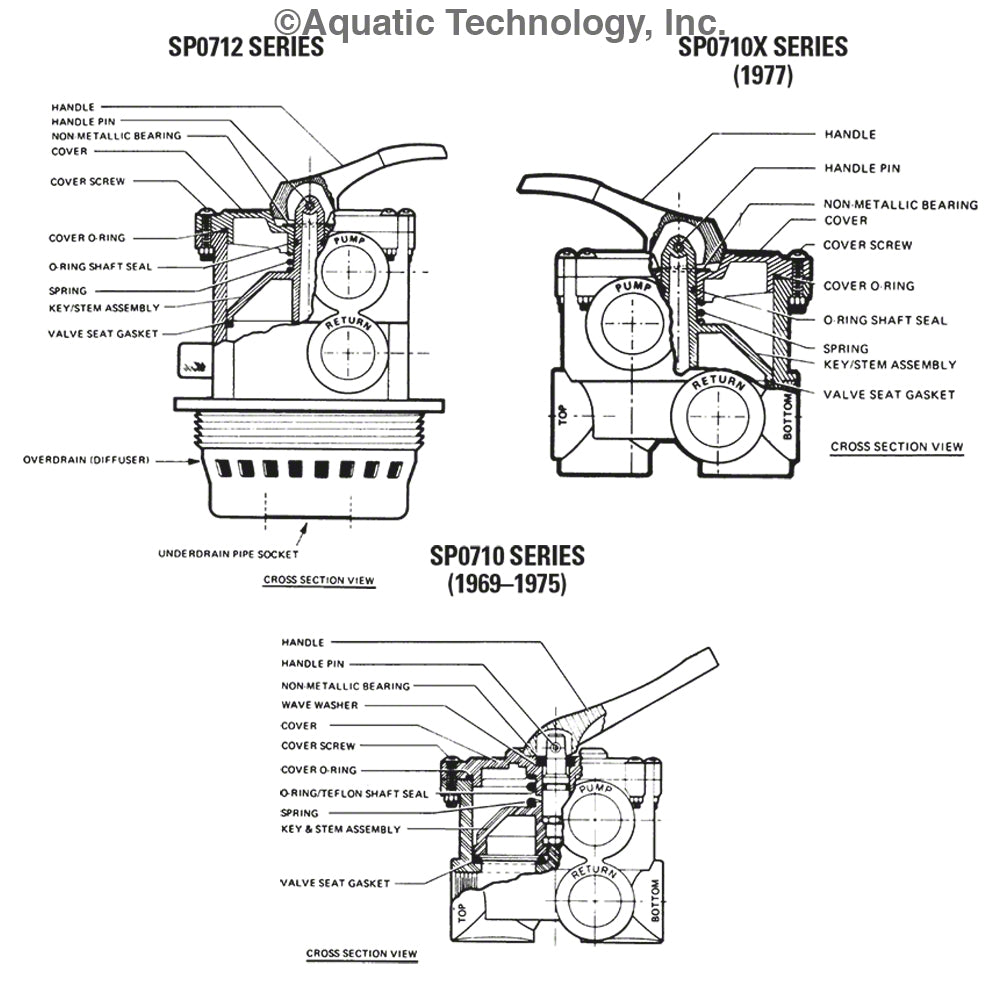 Hayward Multiport Vari-Flo Valve 1-1/2 Inch SP0710-SP0711-SP0712 Parts