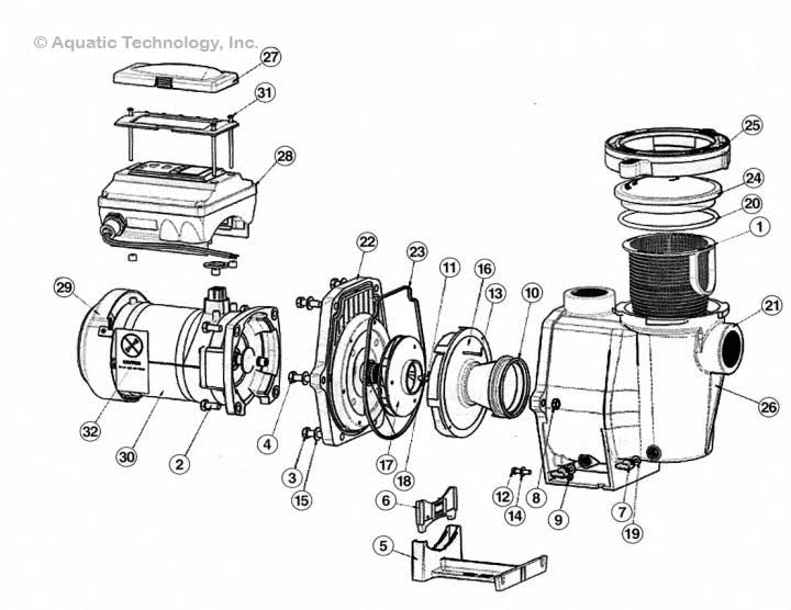 Sta-Rite IntelliPro VS+SVRS Pump Before June 2016 Parts