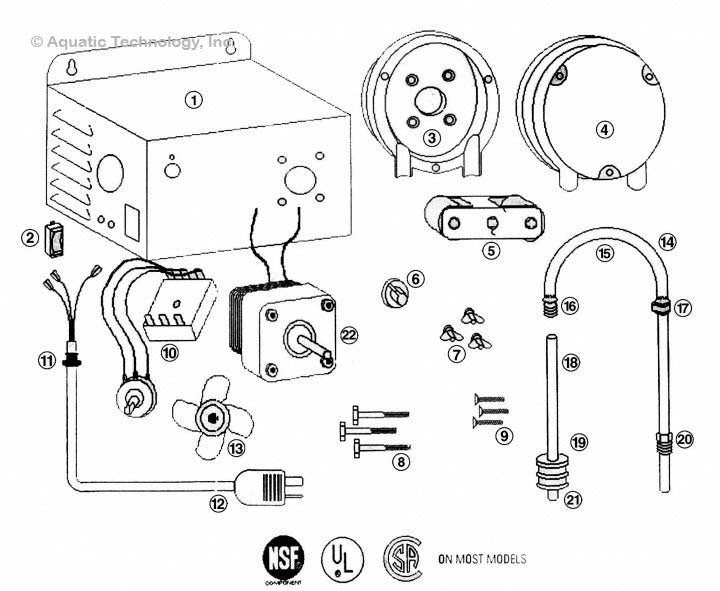Rola-Chem Traditional Series Feeders
