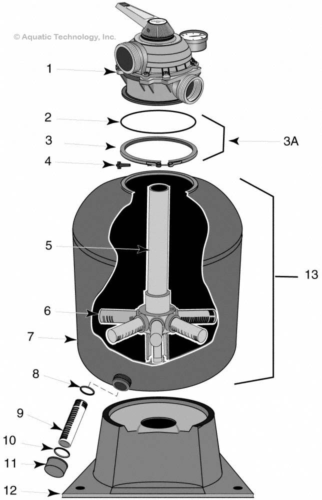 Sta-Rite Cristal-Flo High-Rate T-BP Series Sand Filter Parts