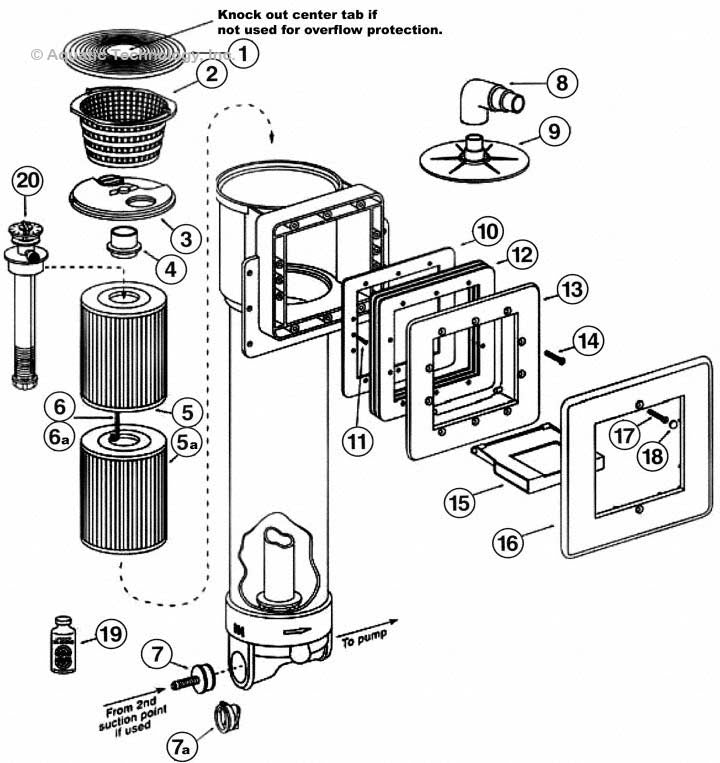 Pentair Dynamic Series IV Model DSF Filter Parts