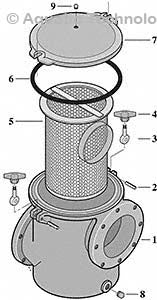 Sta-Rite CSP Cast Iron PKG 184 Suction Trap Parts