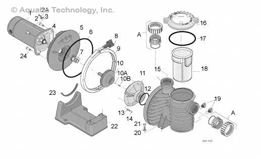 Sta-Rite Max-E Pro Series Pump Parts
