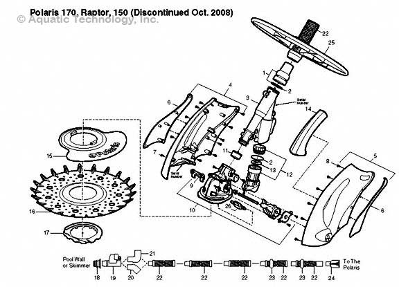 Polaris 170 Raptor 150 Parts