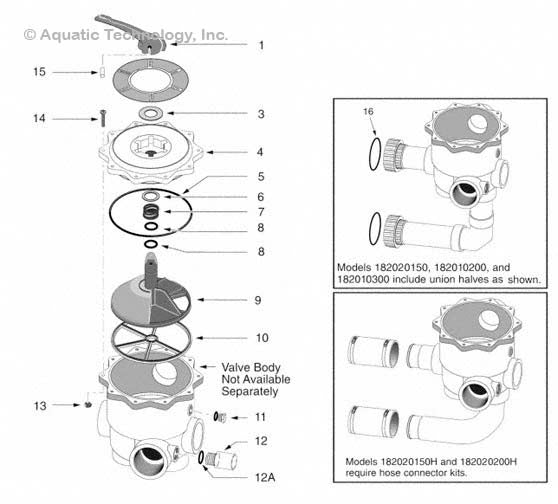 Sta-Rite Multiport Side Mount 1-1/2 and 2 Inch Valve 18202 and 18201 Parts