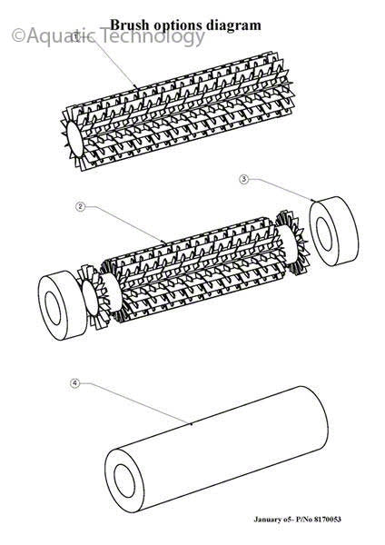 Dolphin Wonder Brushes - Replacements
