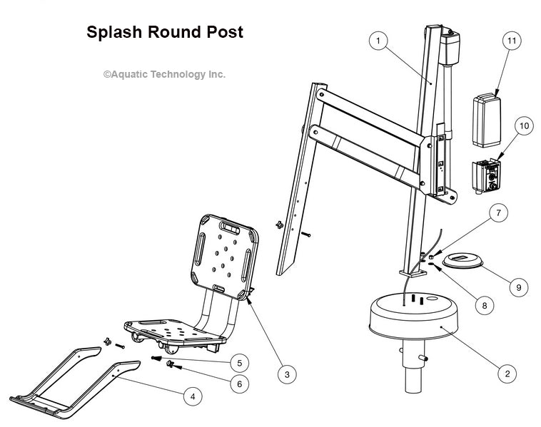 SR Smith Splash Round Post Pool Lift Parts