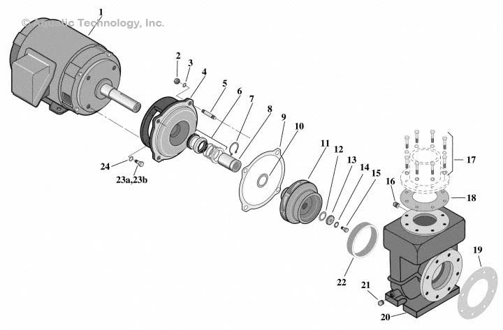 Sta-Rite CSPH/CCSPH Series Pump Parts