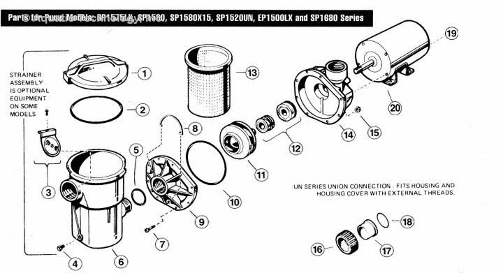 Hayward Power-Flo LX Pump Parts