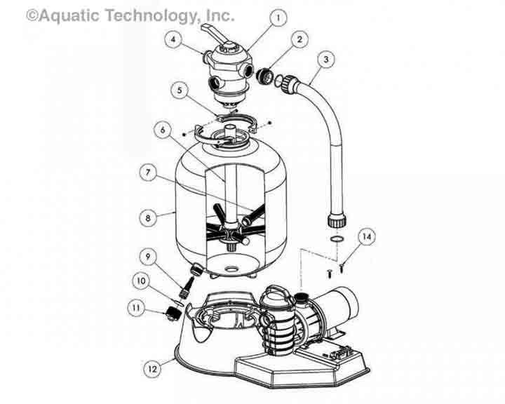 Pentair Sand Dollar Aboveground Filter Parts 2009 and Beyond