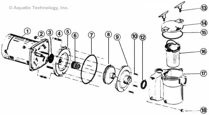 Anthony Centrifugal Pump Parts