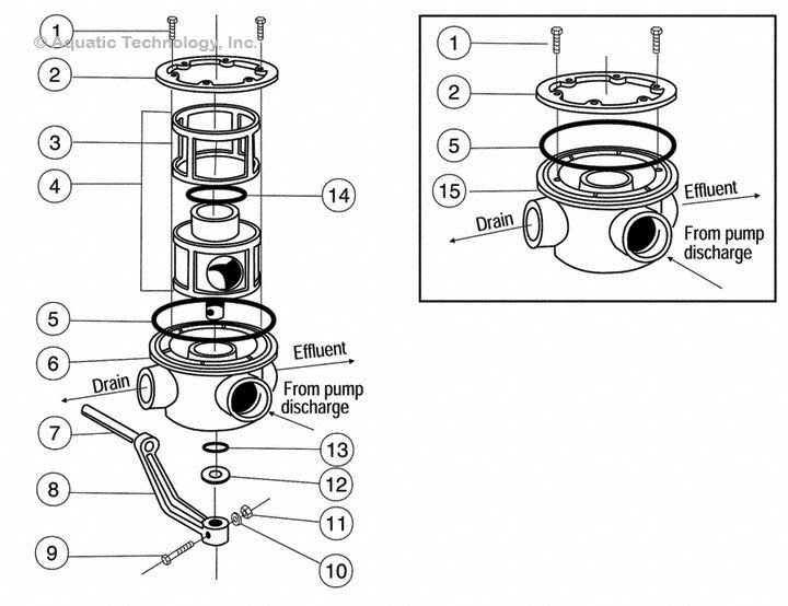 Pentair SM and SMBW 2000 Series Valves Parts