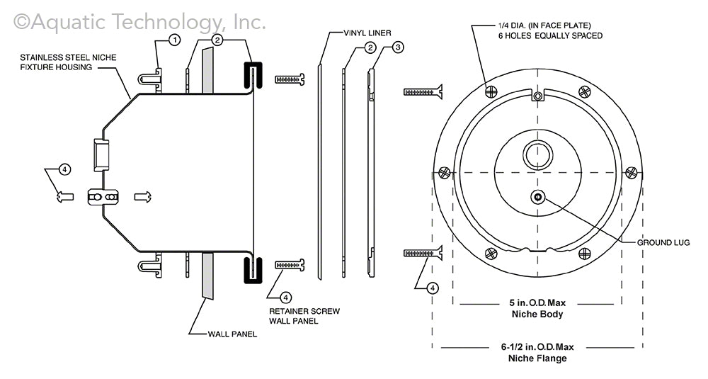 Pentair Small Stainless Steel Niches Parts