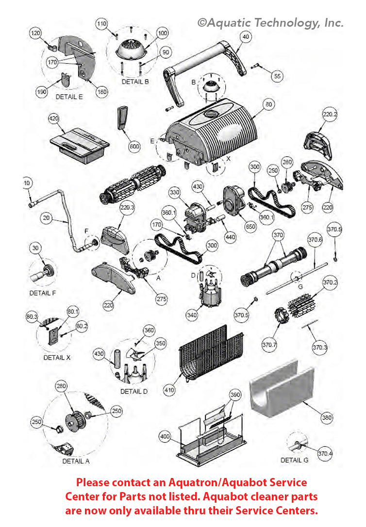 Aqua Products Aquamax X3 Parts