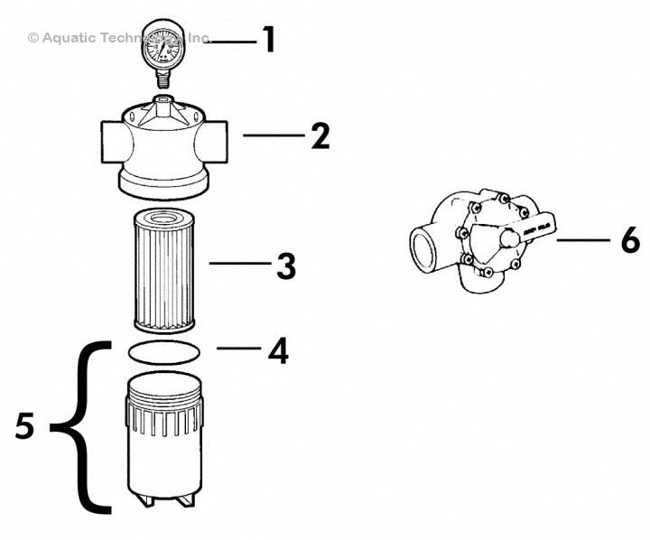 Jandy Energy Filter Cleaner Parts
