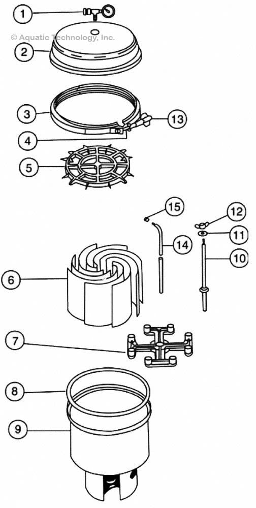 Pentair SM and SMBW 2000 Series Filters Parts (Purex)