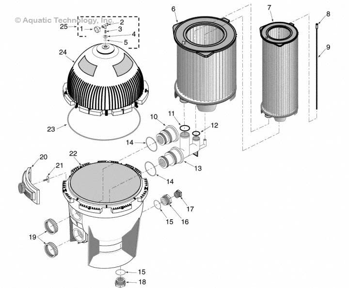 Sta-Rite System 3 SM Series (S7M and S8M) Modular Media Filter Parts