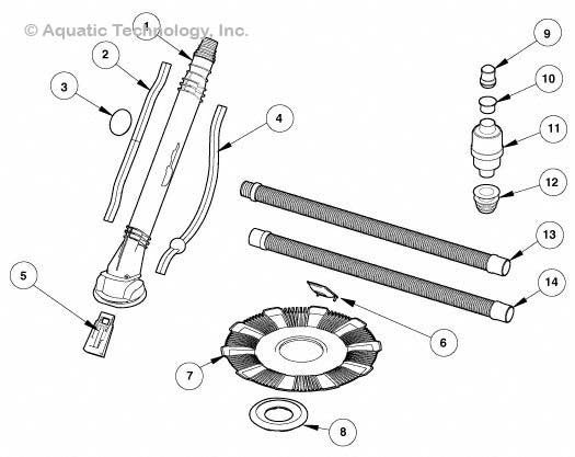 Hayward Aquaray/Sunray Cleaner Parts