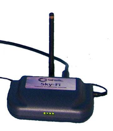 System 6 Wireless Adapter 900 MHz