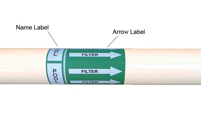 Waste Line Left Arrow Pipe Label (Sold Per Inch)