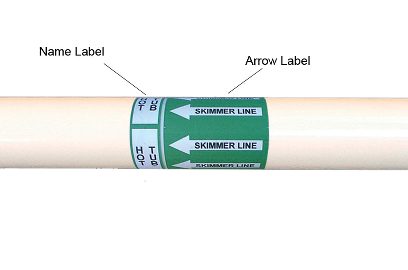 Backwash Left Arrow Pipe Label (Sold Per Inch)