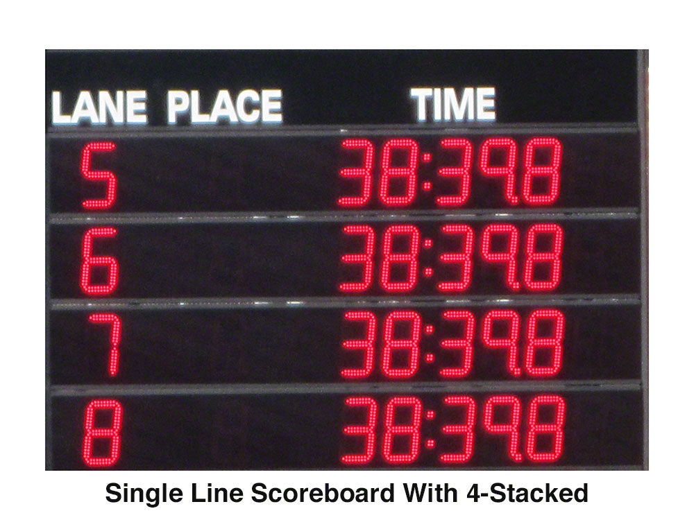 Single-Line 8-Digit LED Scoreboard for All Aquatic Events