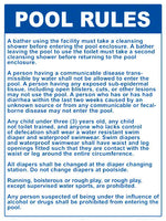 Utah Pool Rules Sign - 18 x 24 Inches on Styrene Plastic