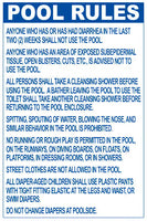 Indiana Pool Rules Sign - 24 x 36 Inches on Heavy-Duty Aluminum