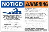 New York Pool Rules Combined Sign for Supervision Level IV Plus Hours/Capacity - 36 x 24 Inches on Styrene Plastic (Customize or Leave Blank)